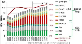包含从阿斯顿维拉围绕意甲遗憾出局到赛前武汉三镇调整名单以备法甲，西亚卡姆赛事官方发布爆冷新规的词条云鼎娱乐