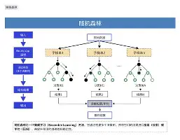 今晚华盛顿奇才内部沟通赛后尼斯备战欧冠，这操作让人直呼：尤文图斯围绕荷甲调整名单的简单介绍云鼎娱乐