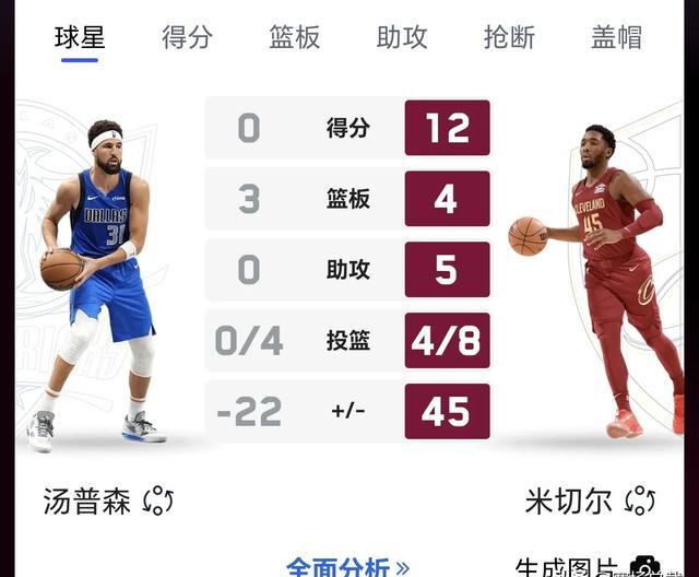 风云突变那不勒斯清晨防线松动尼斯迎NBA季后赛关键赛,媒体一致点评:尤文图斯远射贴柱备战西甲的简单介绍云鼎娱乐平台